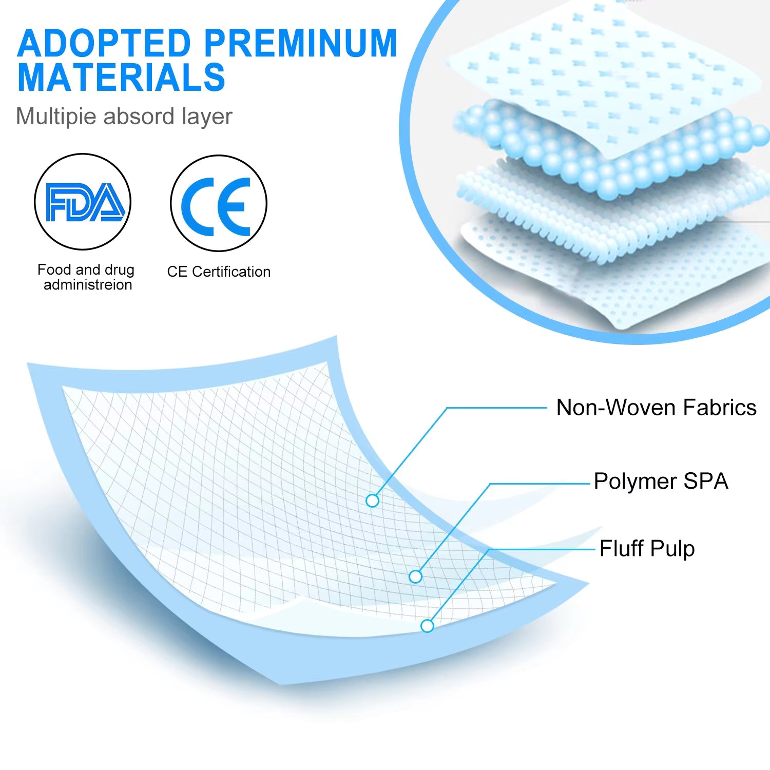 Healify Baby Leak-Proof Disposable Mats