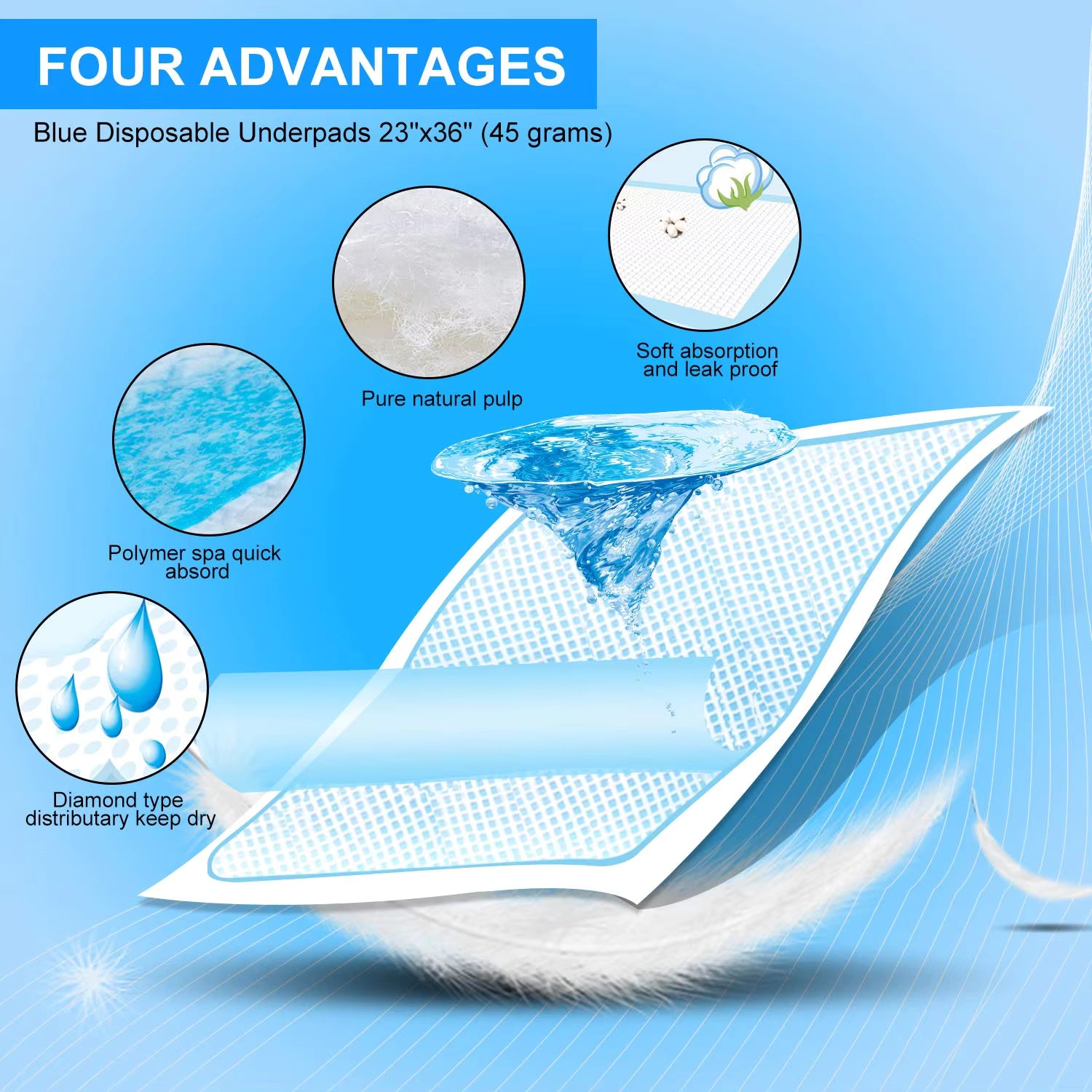 Healify Baby Leak-Proof Disposable Mats